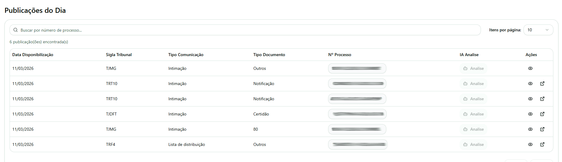 O que você pode acompanhar