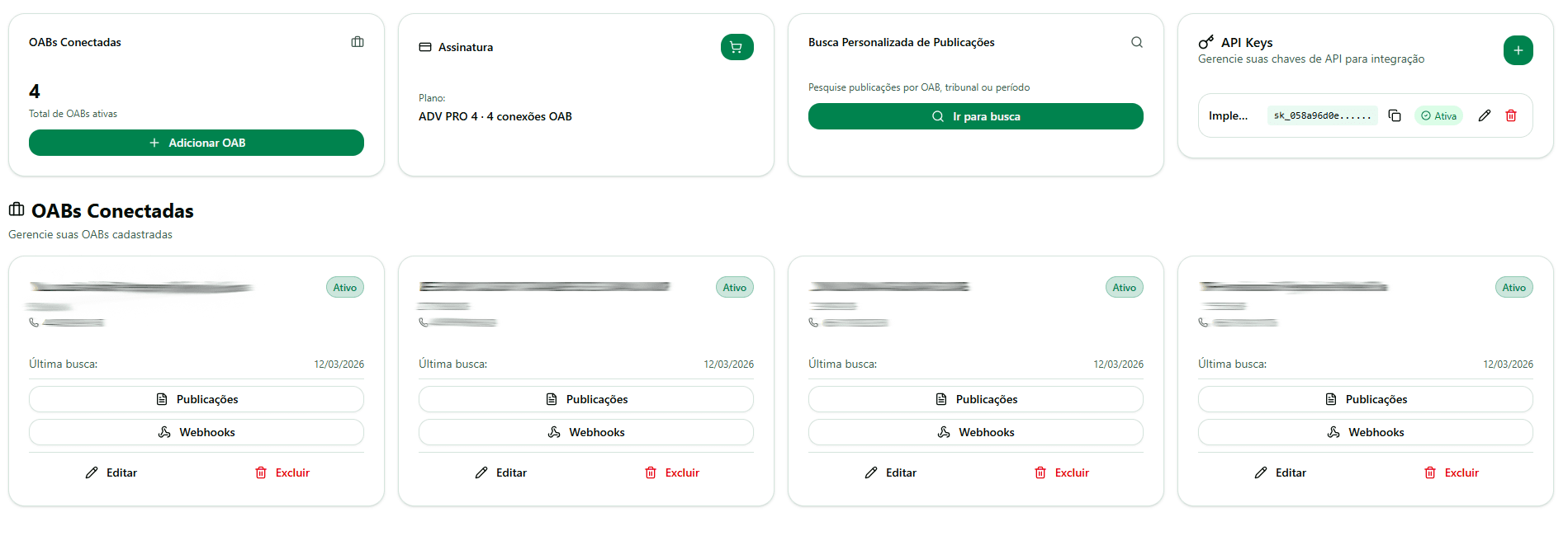 Publicações e processos